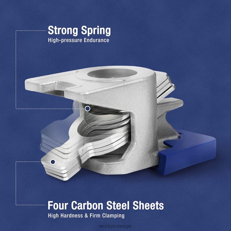 WORKPRO 2 stk rørklemmer, lette rørklemmer i pressstøping av aluminium svart verktøy 622PZ124