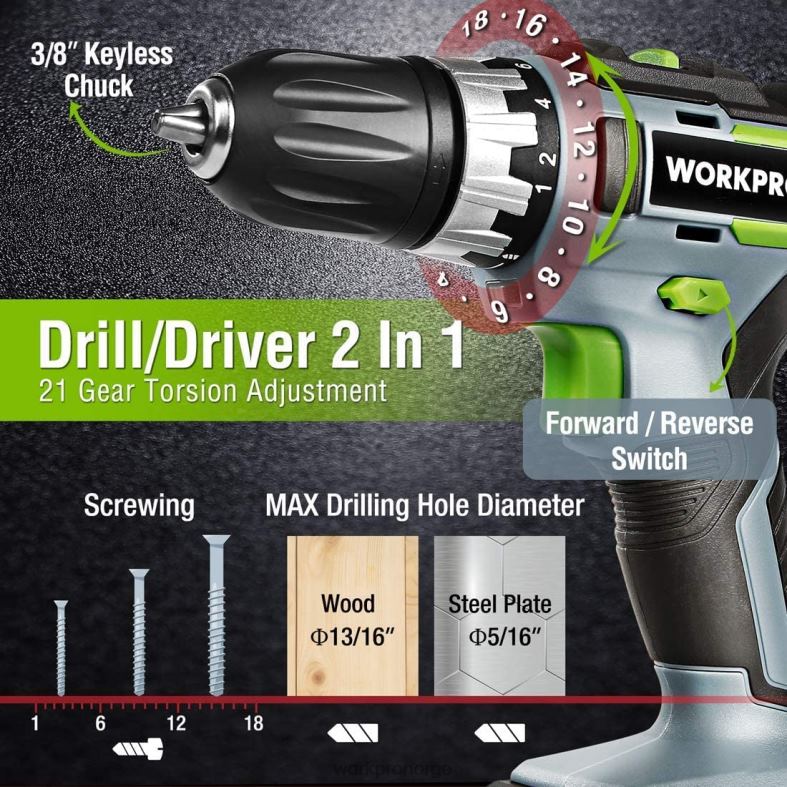 WORKPRO 20V trådløs drill combo kit, boremaskin og slagdriver med 2x 2.0ah batterier og 1 times hurtiglader hjelpsom verktøy 622PZ169
