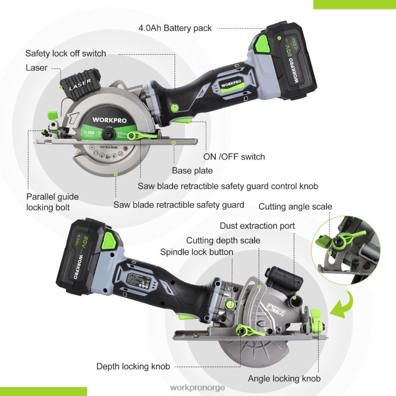 WORKPRO kompakt trådløs minisirkelsag, 20v 4.0ah batteri, hurtiglader, 3 sagblad, 4500rpm hjelpsom verktøy 622PZ186