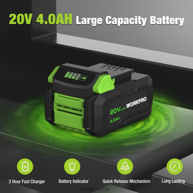 WORKPRO kompakt trådløs minisirkelsag, 20v 4.0ah batteri, hurtiglader, 3 sagblad, 4500rpm hjelpsom verktøy 622PZ186