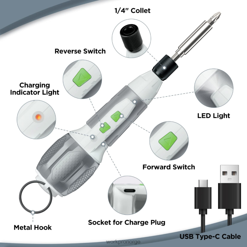 WORKPRO trådløs 4v usb oppladbart litium-ion batteri skrutrekkersett rosa/hvit verktøy 622PZ236
