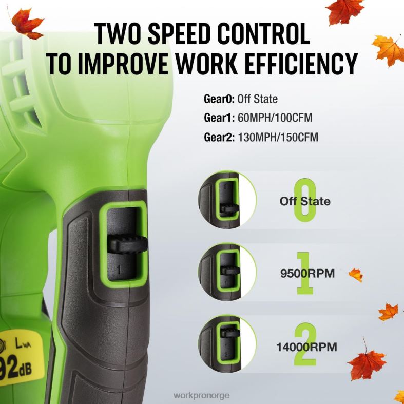 WORKPRO 20V lettvekts mini trådløs løvblåser med batteri og lader, 2-trinns kontroll morden verktøy 622PZ303