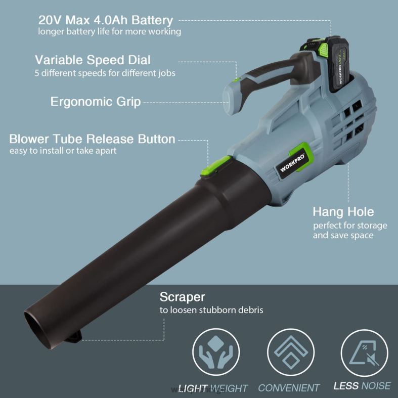 WORKPRO 20v trådløs løvblåser med 5 justerbare hastigheter 4,0ah større kapasitet batteri og hurtiglader inkludert hjelpsom verktøy 622PZ292