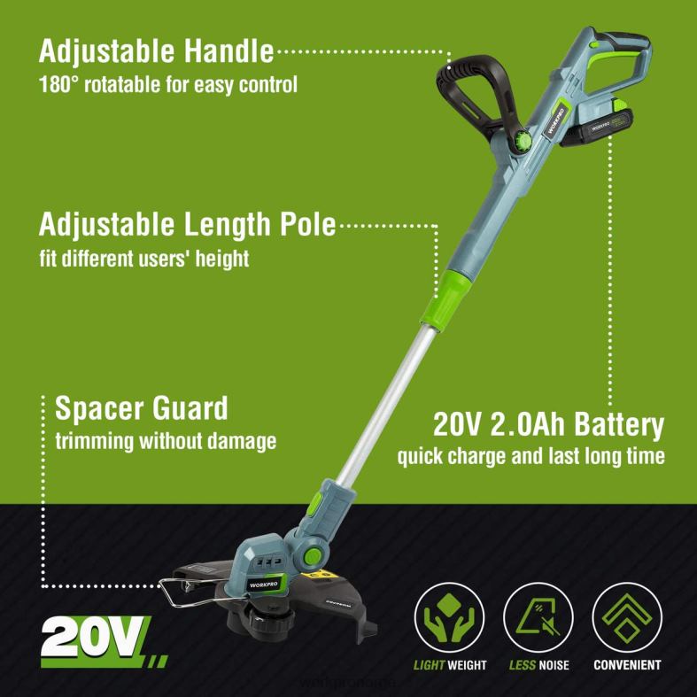 WORKPRO 20v trådløs strengtrimmer / kantklipper 12-tommers med 2ah lithium-ion batteri 1 times hurtiglader 16,4 fot trimmerlinje inkludert hjelpsom verktøy 622PZ293