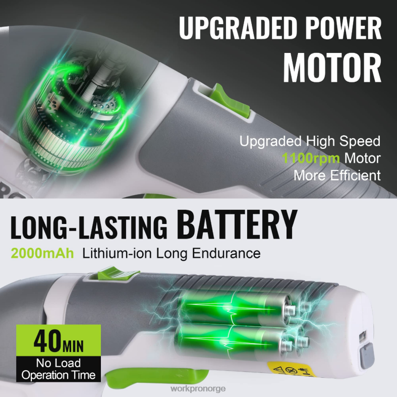 WORKPRO 2 i 1 håndholdt 3,6v elektrisk trådløs busktrimmer hekksaks/gressklipper rosa/grønn/hvit verktøy 622PZ268