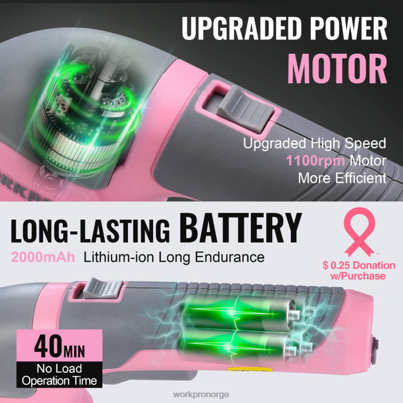 WORKPRO 2 i 1 håndholdt 3,6v elektrisk trådløs busktrimmer hekksaks/gressklipper rosa/grønn/hvit verktøy 622PZ268